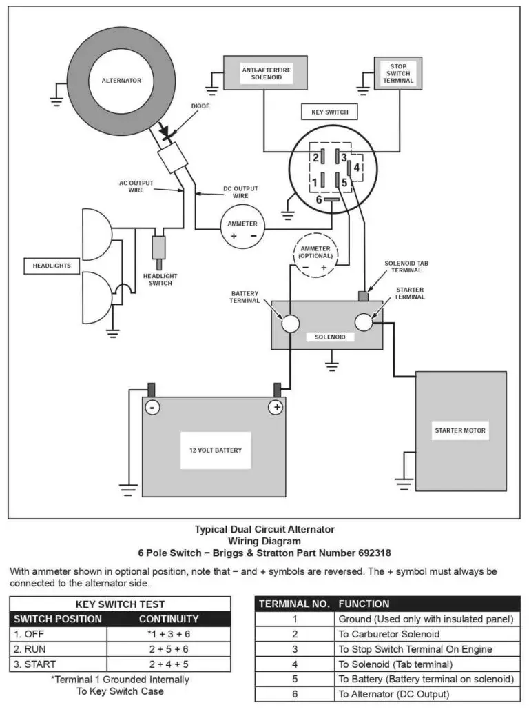 6 Prong Ignition Switch Diagram (A Complete Breakdown)