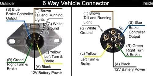 6 prong ignition switch
